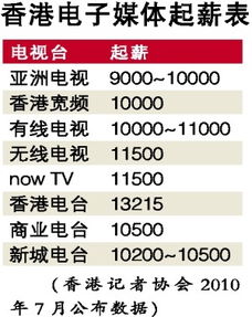 2024香港资料大全正版资料图片_引发热议与讨论_主页版v396.716