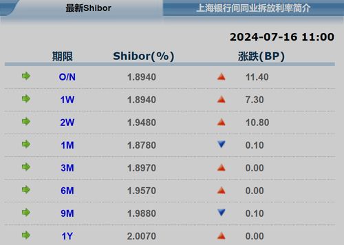 澳彩今天开什么号开奖_最新答案解释落实_V10.79.46