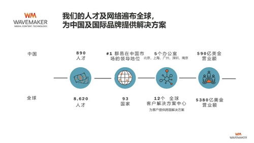 新澳门内部资料精准大全_值得支持_安卓版486.982