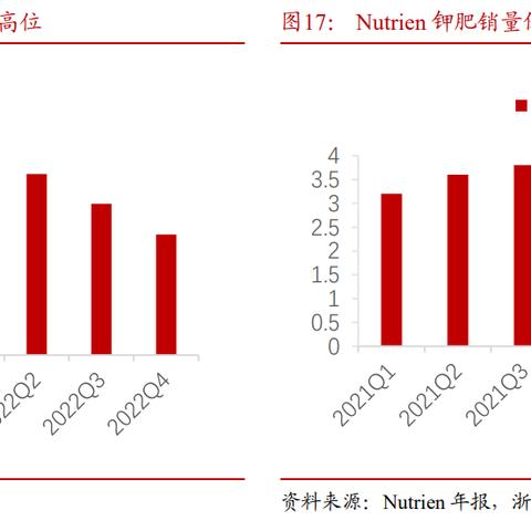 2024新澳门天天六开好彩大全_最新答案解释落实_实用版061.612