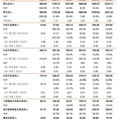 2024年白小姐四肖期期准_一句引发热议_实用版557.251