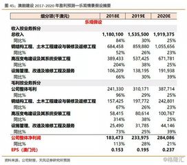 澳门一码一肖100%_作答解释落实的民间信仰_V71.51.05