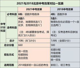 新澳今晚上9点30开奖结果是什么呢_详细解答解释落实_3DM27.75.07