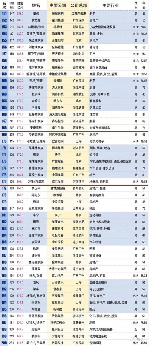 新澳门六开奖号码记录_详细解答解释落实_V45.99.80