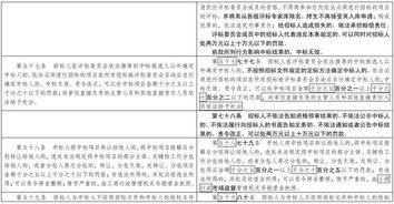 新澳好彩免费资料查询郢中白雪_详细解答解释落实_主页版v060.549