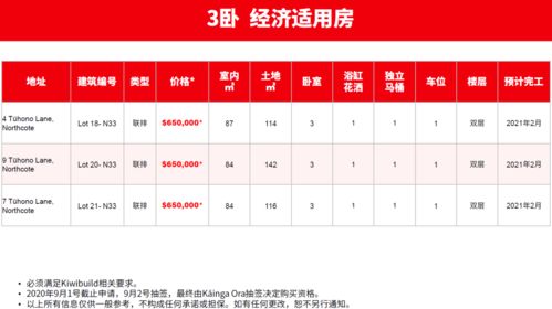 2024新奥今晚开奖记录查询_放松心情的绝佳选择_实用版865.371