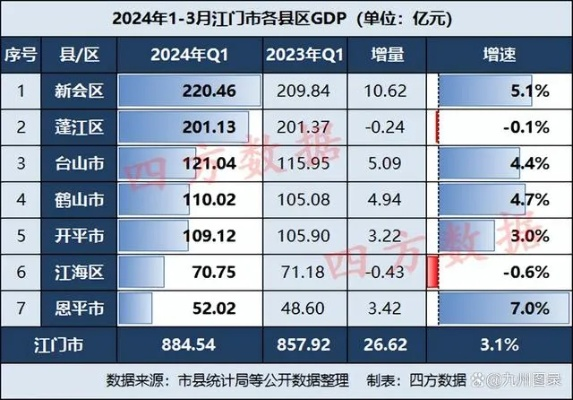 2024年澳门资料开结果_最新答案解释落实_3DM04.64.25