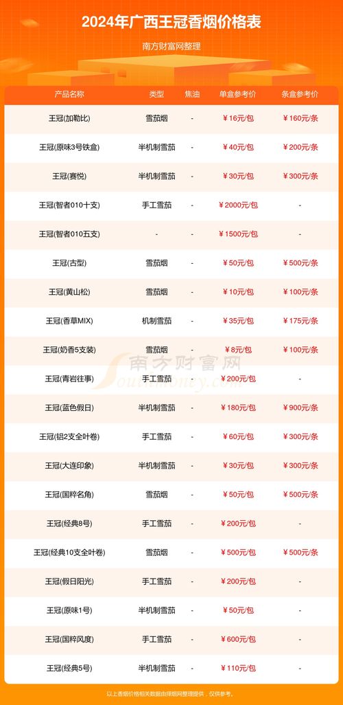 2024年正版资料大全免费看_最新答案解释落实_V88.77.07