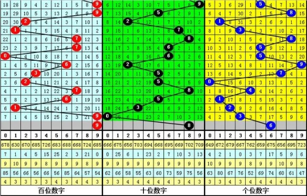 二四六香港资料期期准千附三险阻_放松心情的绝佳选择_GM版v32.87.06