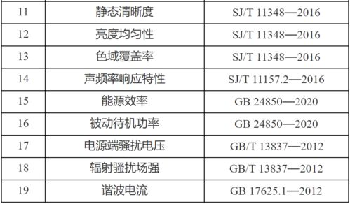 2024天天彩资料大全免费_作答解释落实的民间信仰_iPad11.33.08