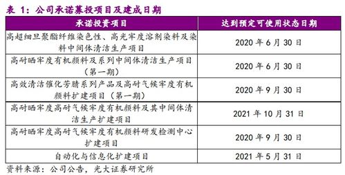 2024天天彩资料大全免费_作答解释落实的民间信仰_iPad11.33.08