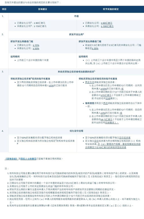 2024澳门特马今晚开奖网站_最新答案解释落实_实用版233.489