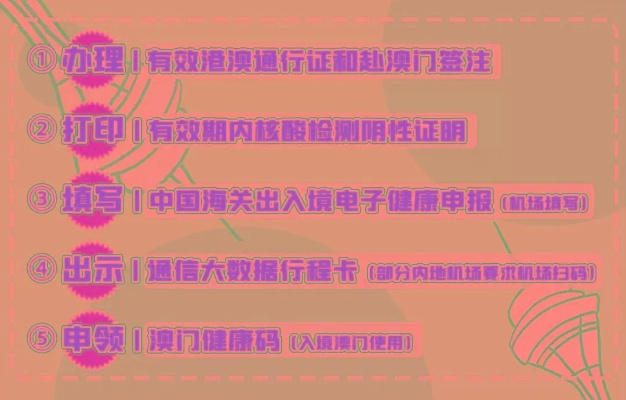 精准一码免费公开澳门_精选作答解释落实_V21.17.88