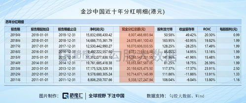 澳门一码必中准确率_良心企业，值得支持_实用版766.207