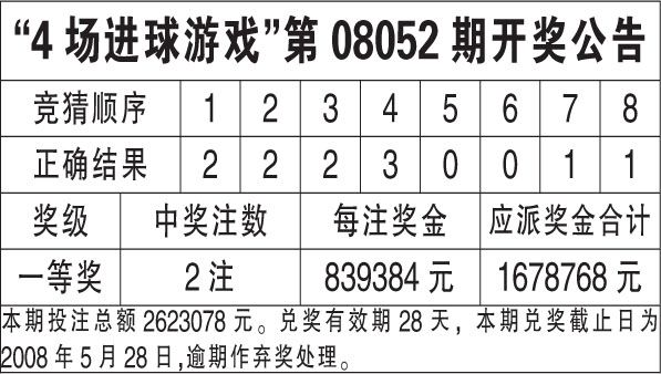 香港 近15期开奖结果_精选解释落实将深度解析_实用版813.309