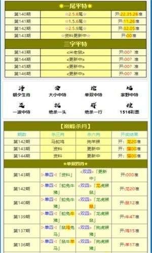 王中王72396一肖中特特色_作答解释落实_3DM18.85.38