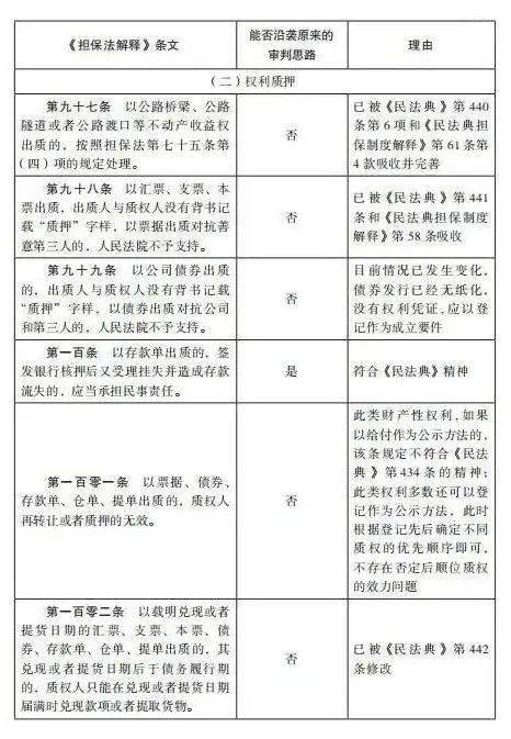 新奥门历史记录查询_结论释义解释落实_手机版075.504