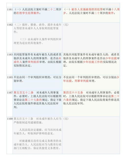 管家婆2024正版资料三八手_精选作答解释落实_V00.14.22