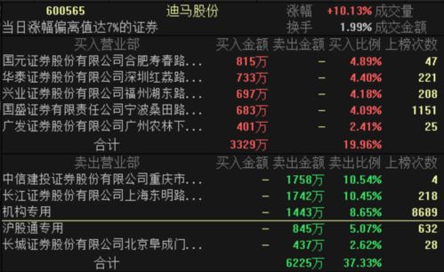 澳门彩今天晚上开什么特马_一句引发热议_主页版v863.961