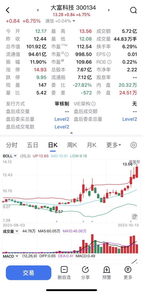 香港历史最近15期开奖结果汇总_放松心情的绝佳选择_手机版730.055