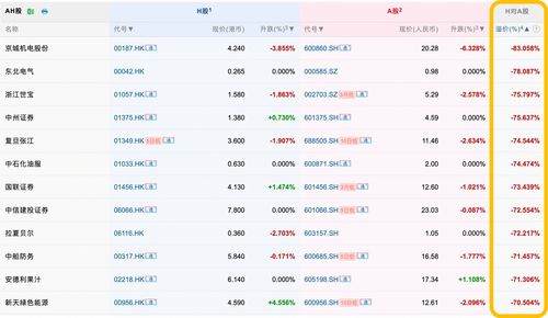 香港历史最近15期开奖结果汇总_放松心情的绝佳选择_手机版730.055