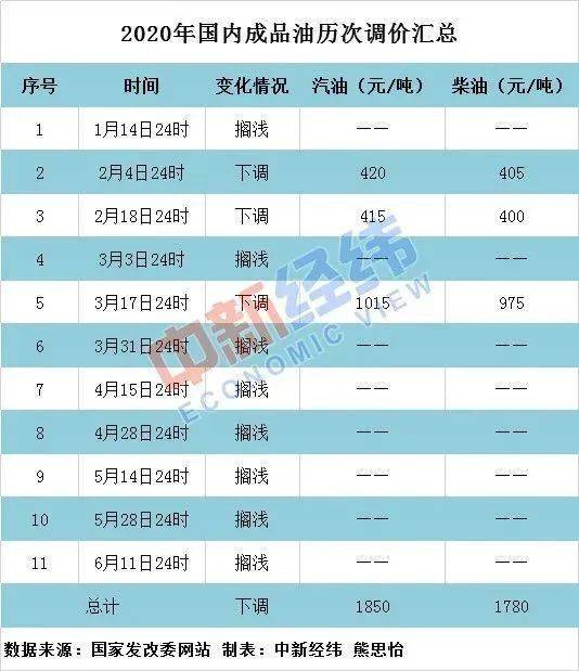 新奥彩今晚开什么_作答解释落实的民间信仰_主页版v838.999