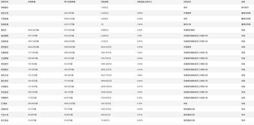 最准一肖一码100%的应用介绍_作答解释落实_V10.55.49