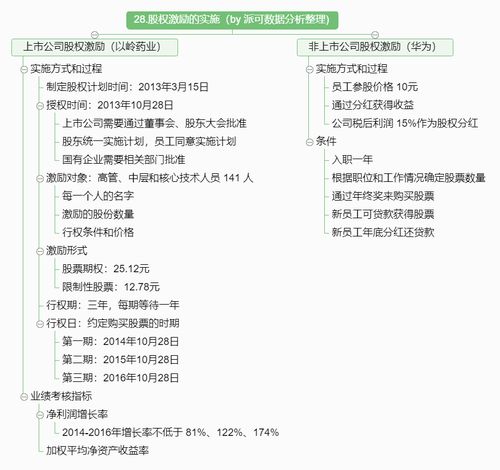 2024年澳门一肖一码期期准_一句引发热议_网页版v696.694