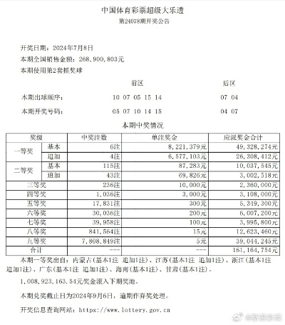 今晚上必开一肖_引发热议与讨论_实用版194.827