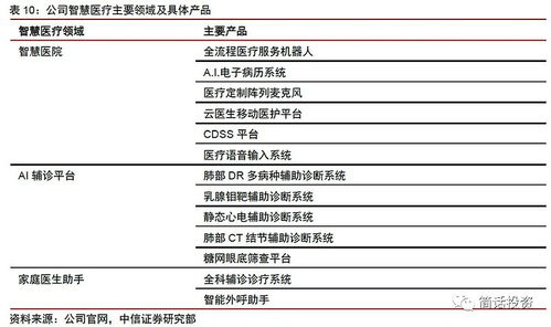 香港开码开结果_作答解释落实的民间信仰_iPad13.95.56