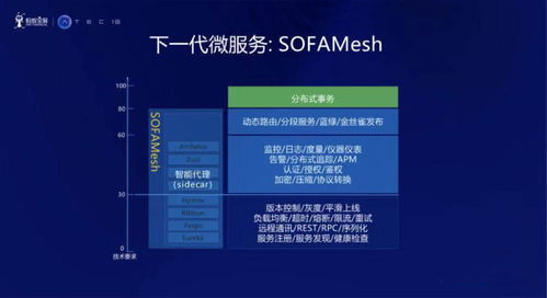 三期必出一期澳门彩_精选解释落实将深度解析_iPad58.85.60