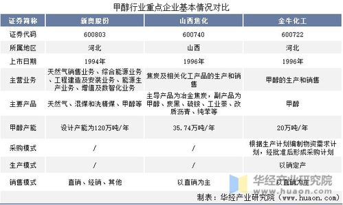 2024年澳门一肖一马期期准CBA最新排_放松心情的绝佳选择_V47.45.07