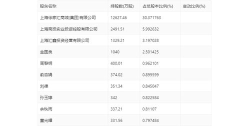 2024澳门六今晚开奖结果是多少_值得支持_V54.17.08