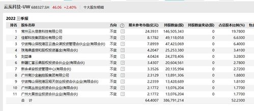 2024澳门码今晚开奖结果是什么_值得支持_3DM40.05.86