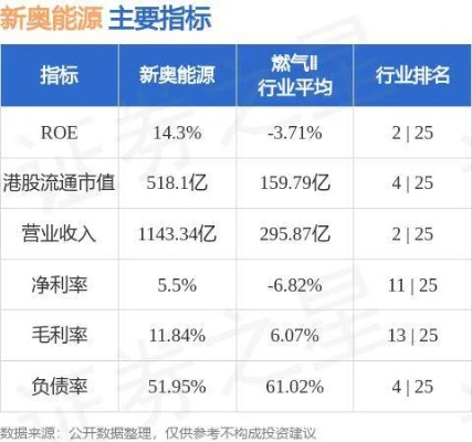 新奥最新板精准特_结论释义解释落实_iPad17.74.80