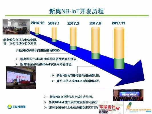 新奥最新板精准特_结论释义解释落实_iPad17.74.80