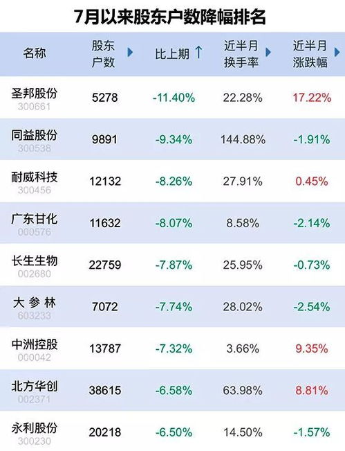 2024年香港白小姐三肖5码_良心企业，值得支持_安装版v329.813