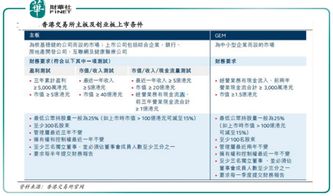 2024年香港白小姐三肖5码_良心企业，值得支持_安装版v329.813