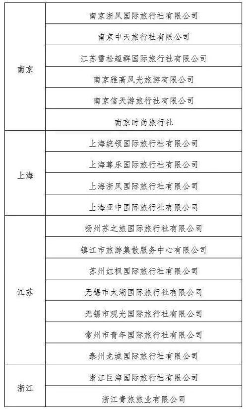 2024年澳门全年免费大全_放松心情的绝佳选择_V87.21.83