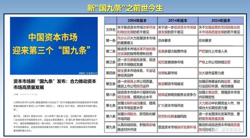 2024新奥历史开奖记录走势图_精选解释落实将深度解析_V49.32.98