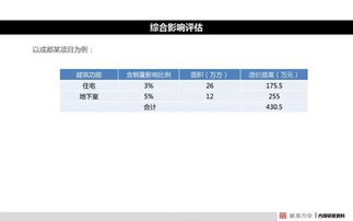 2024新澳精准资料大全_作答解释落实_iPad21.07.35