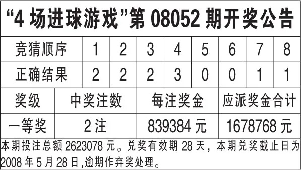 香港4777777最快开码2024年开_精彩对决解析_网页版v775.974