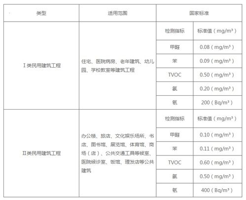 2024奥门资料免费大全_作答解释落实_主页版v097.873