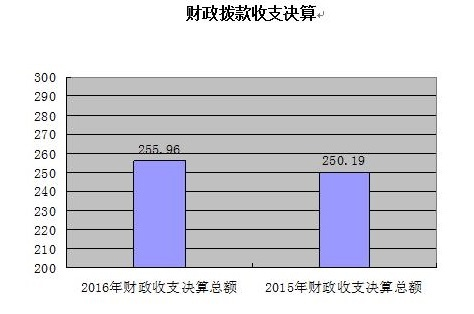 香港开奖结果预测_值得支持_V96.77.25