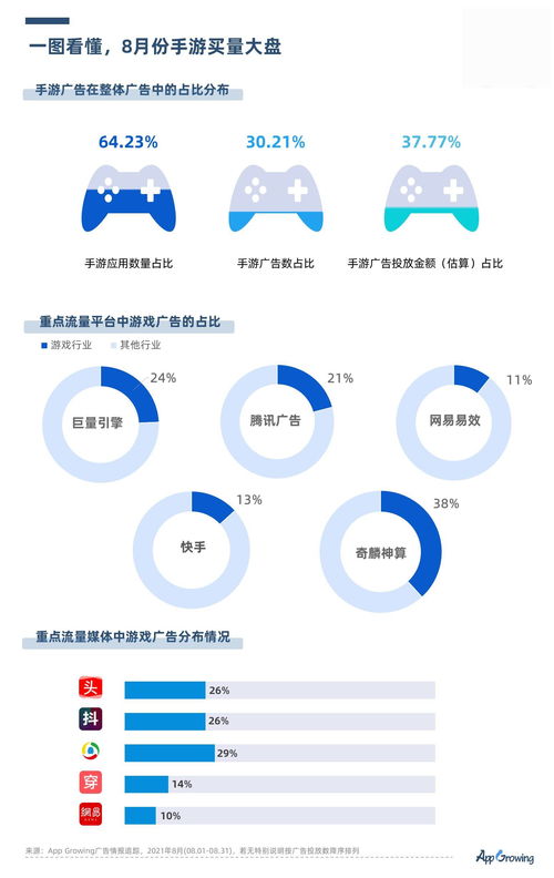 新奥管家婆资料正版_精彩对决解析_iPhone版v46.59.95