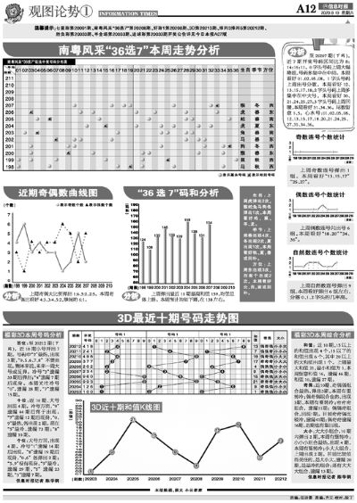 二四六资料期期准_作答解释落实_iPad38.42.07