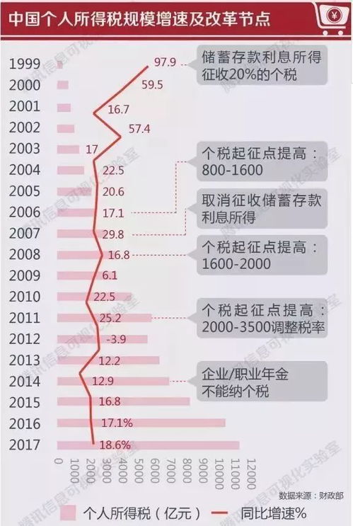 2024年澳门天天开奖四不像_精选作答解释落实_手机版279.691