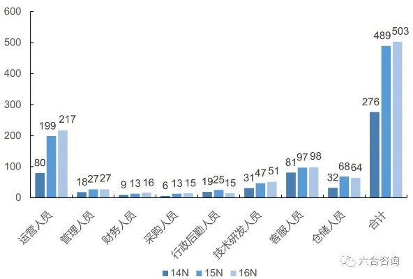 2024年香港+六+合+资料总站_作答解释落实_iPhone版v00.87.19