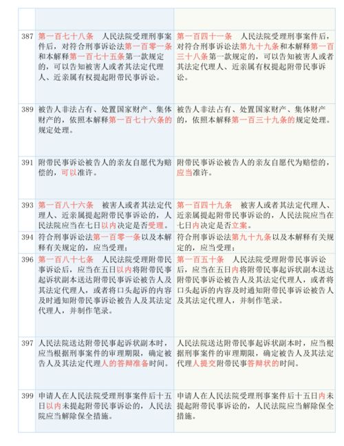 澳门通天论坛一肖一码_最新答案解释落实_安装版v536.700