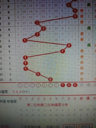 二四六香港资料期期准千附三险阻_放松心情的绝佳选择_iPad45.62.97